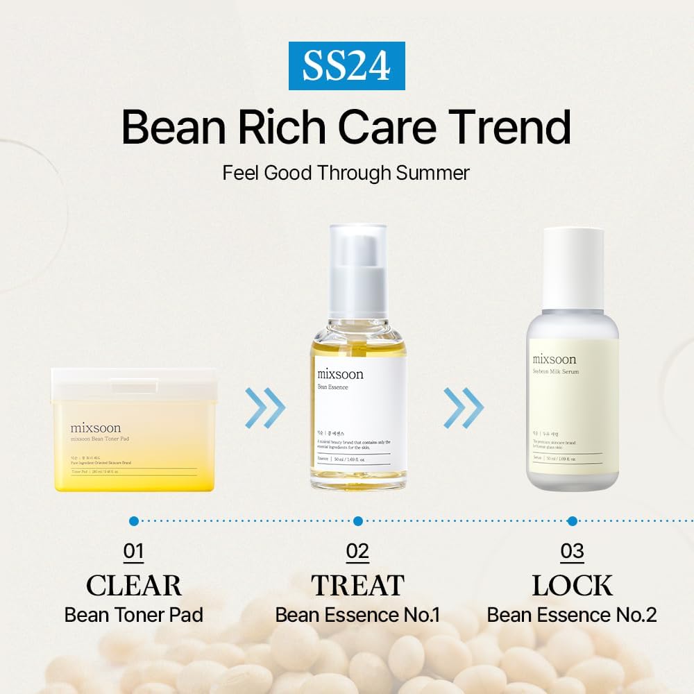 MIXSOON - EXFOLIANTE, HIDRATANTE, EXTRACTO DE FRIJOL FERMENTADO