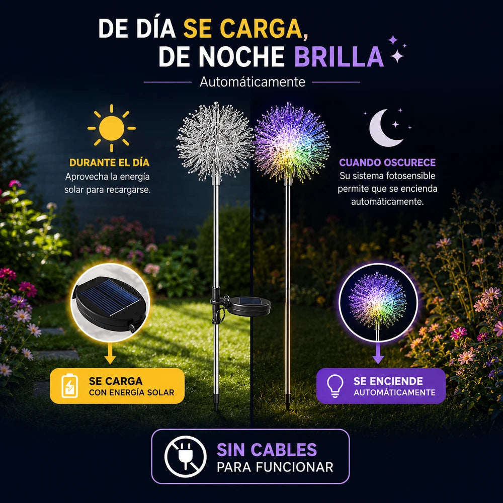 Lampara solar 2x1 Shine Light
