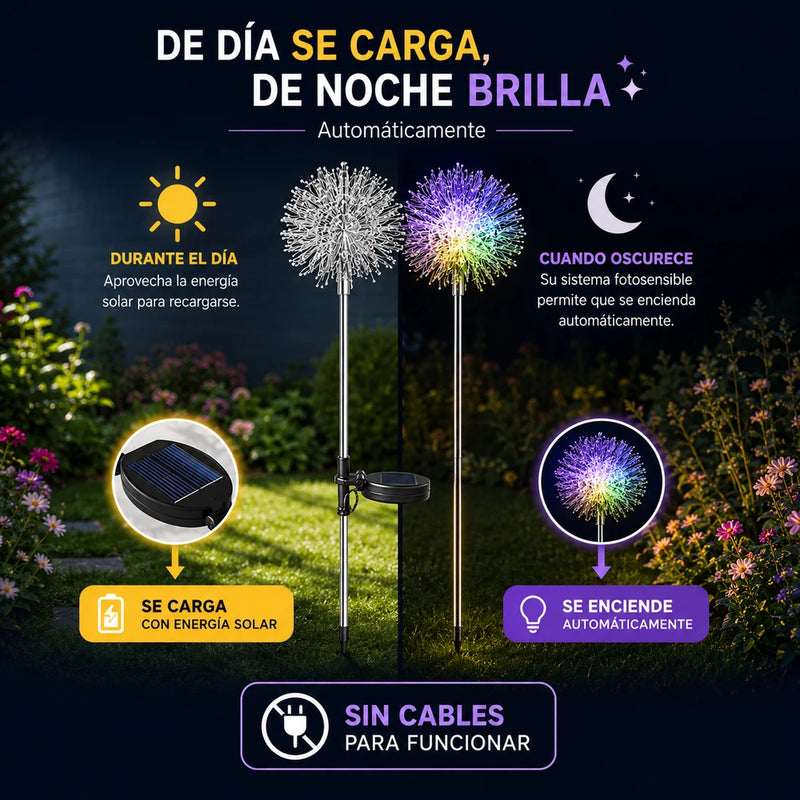 Lampara solar 2x1 Shine Light