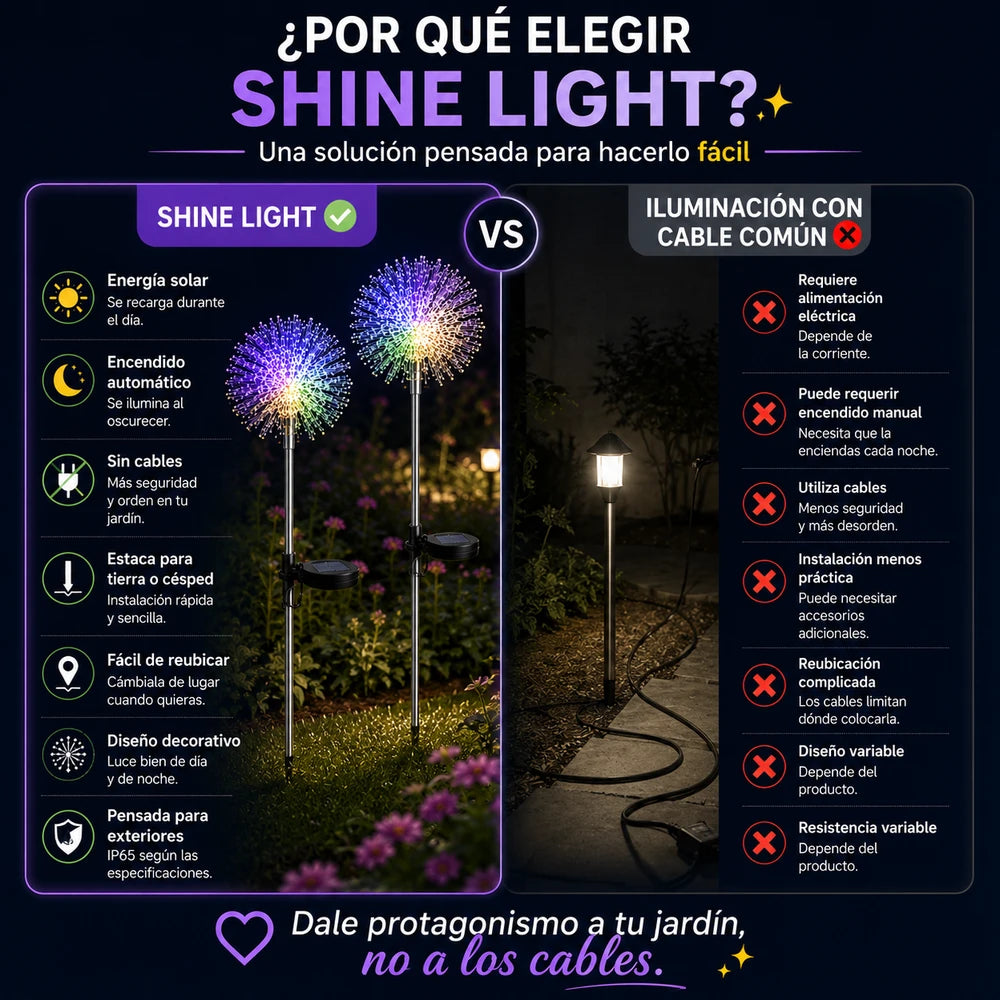 Lampara solar 2x1 Shine Light