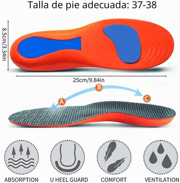 Plantillas Cómodas para Cada Paso