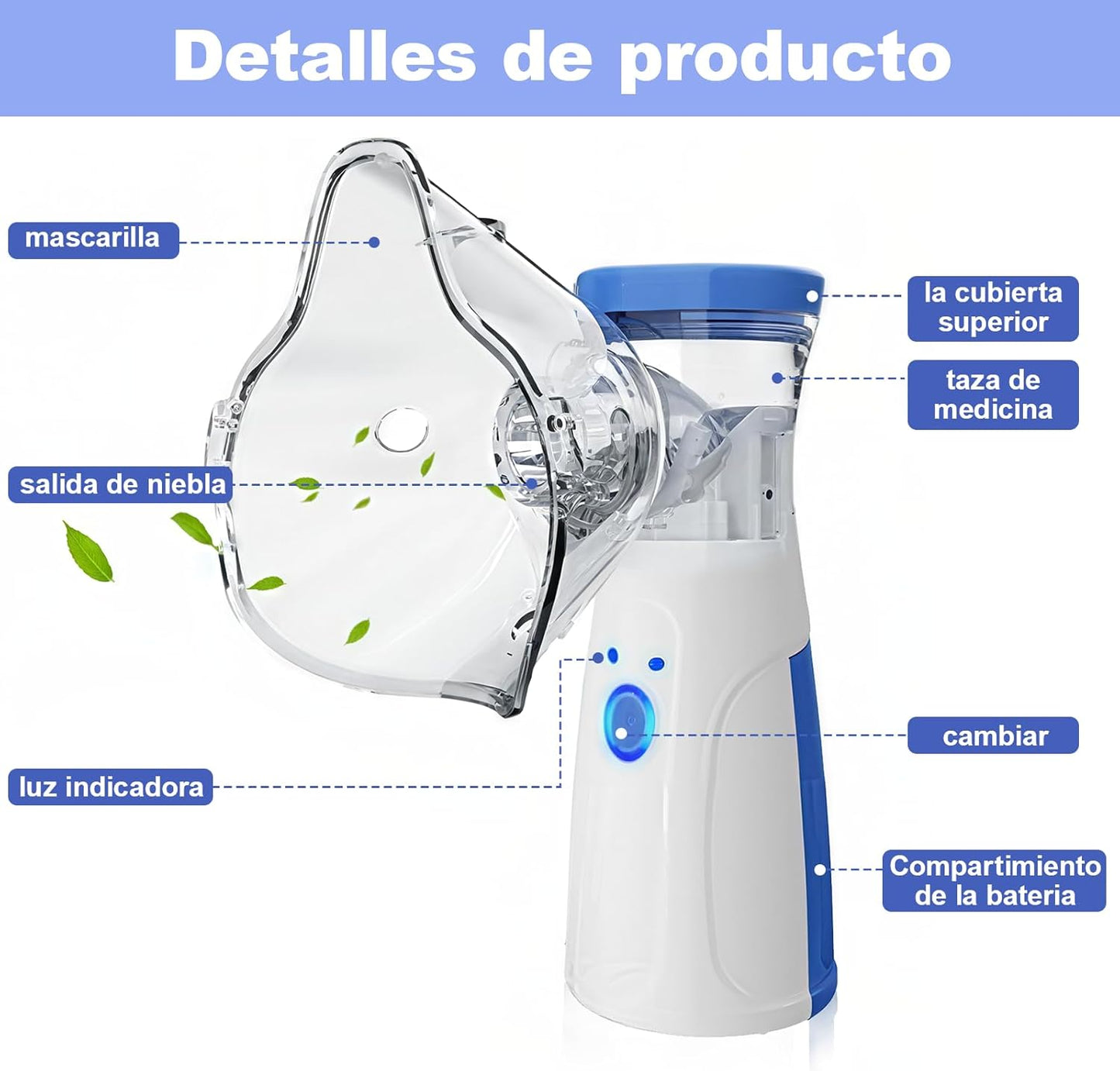 Nebulizador Fácil de Usar
