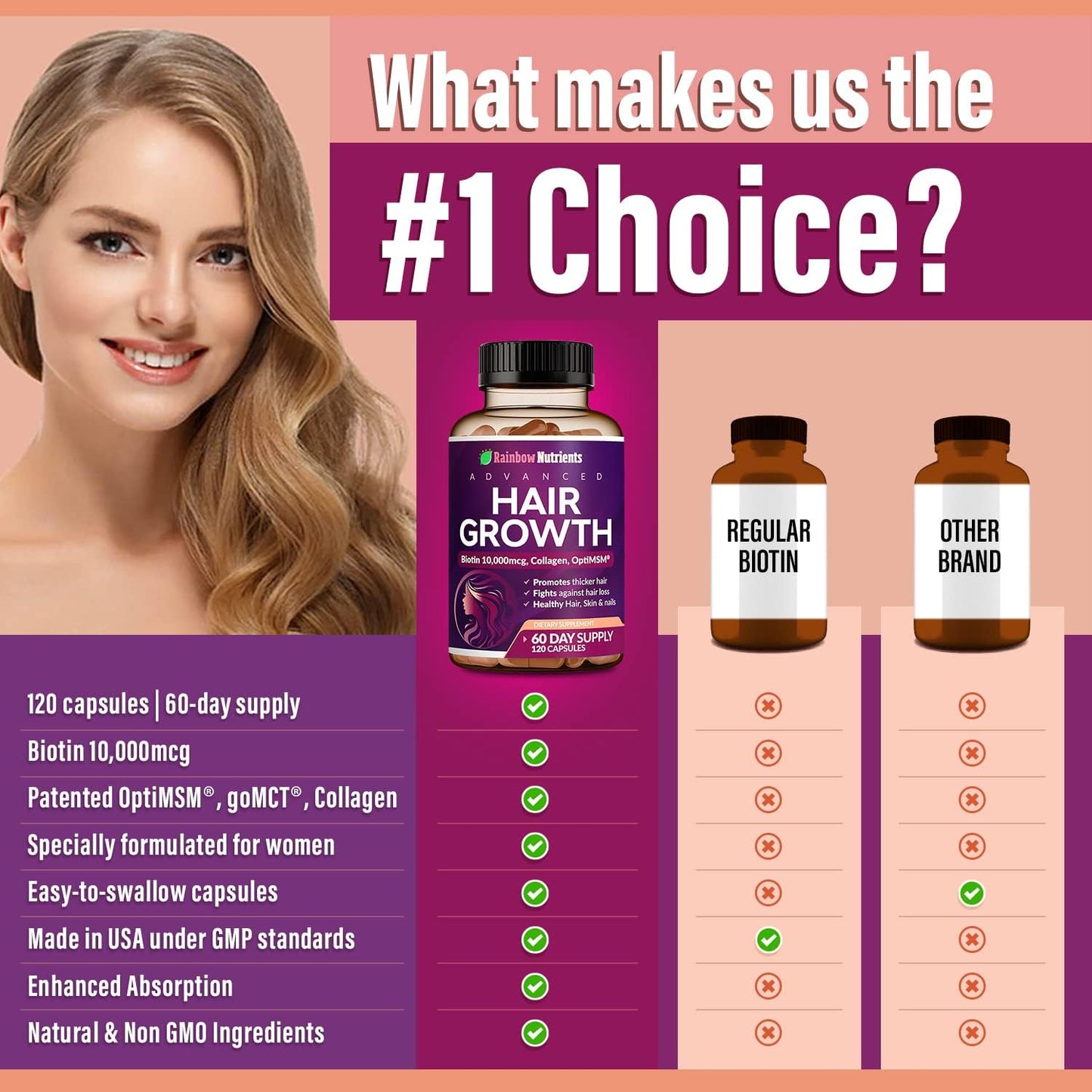 VITAMINAS PARA CRECIMIENTO DEL CABELLO