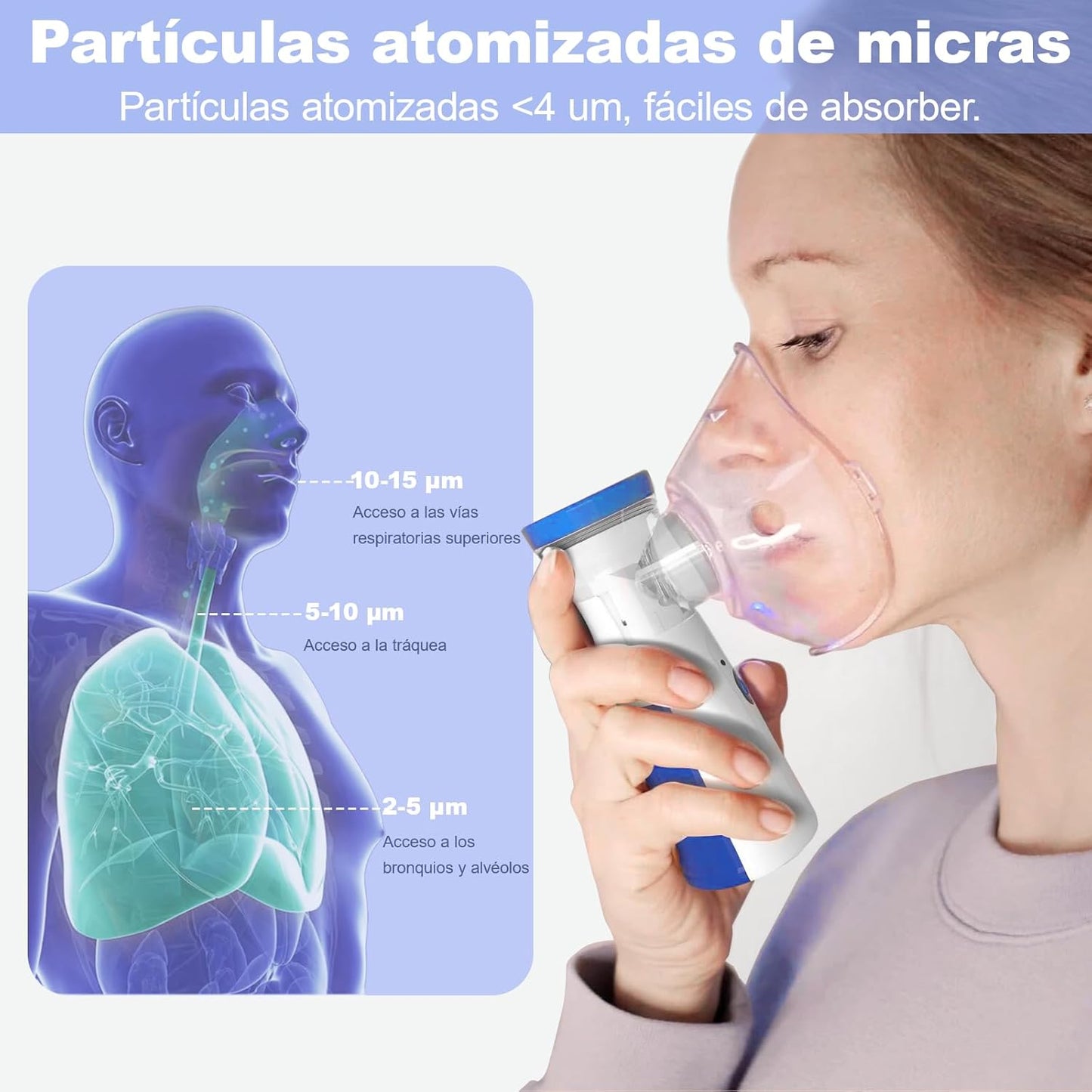 Nebulizador Fácil de Usar
