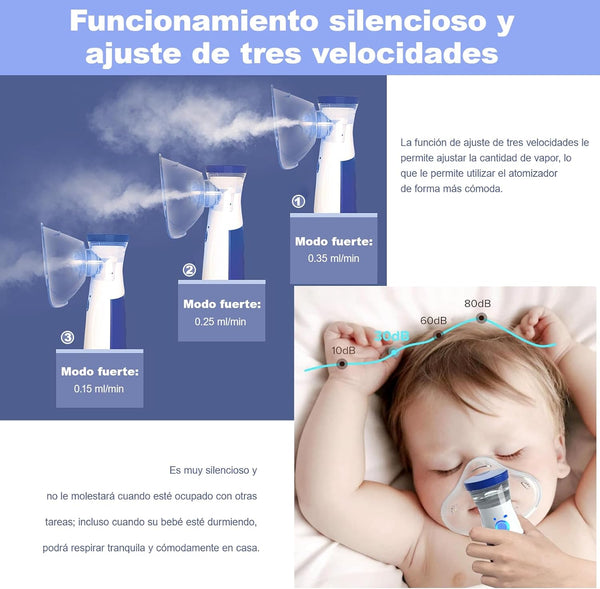 Nebulizador Fácil de Usar