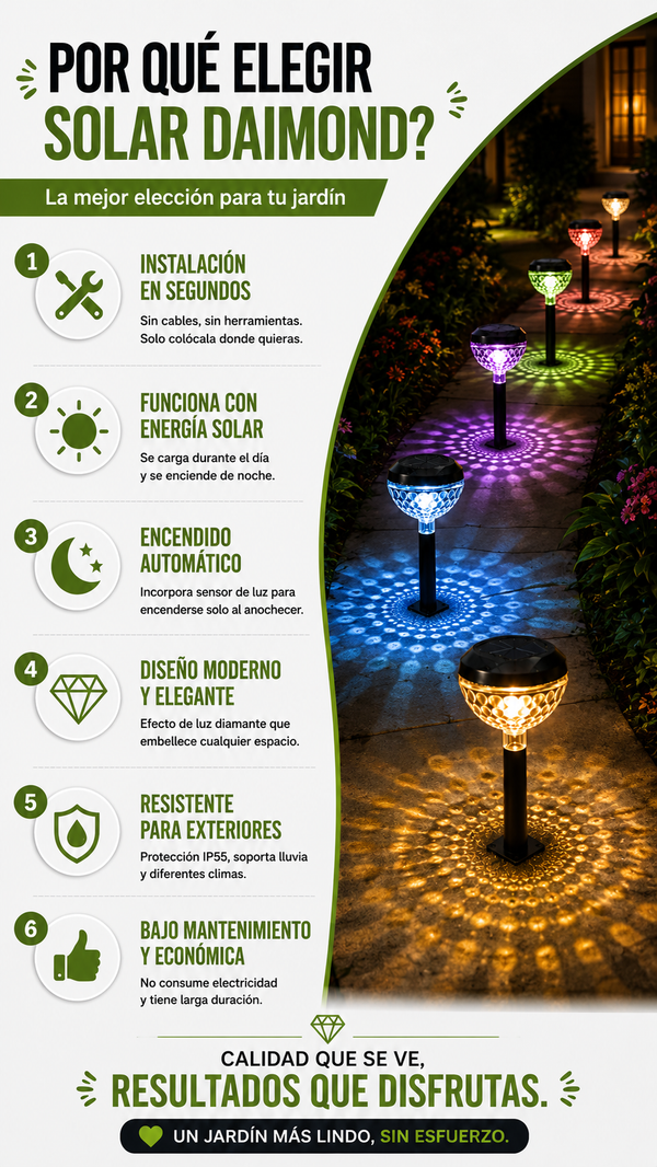 Solar Daimond® caja de 2 unidades